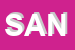 Logo di SANAM SNC
