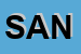 Logo di SANAM SNC