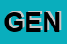 Logo di GENESIS SRL