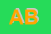 Logo di AB