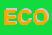 Logo di ECOTEK (SRL)