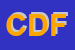 Logo di CDF SPA