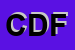 Logo di CDF SPA