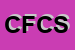 Logo di CORNELLI FRANCO e C SNC