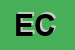 Logo di ELECTRONIC CONTROLS SNC