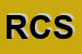 Logo di RIV COIBENTAZIONI SRL