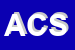 Logo di AGOSTI e C SNC