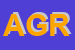 Logo di AGRICAR (SPA)