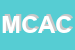 Logo di MECCANICAR DI CAPPELLINI ANDREA E C -SNC