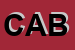 Logo di CABELAUTO SNC