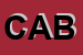 Logo di CABELAUTO (SNC)