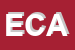 Logo di ECAP SPA