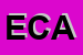 Logo di ECAP (SPA)