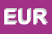 Logo di EURORICAMBI