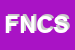 Logo di FANZOLA NICOLA E C SNC