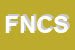 Logo di FANZOLA NICOLA E C SNC