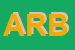 Logo di ARBO SAS