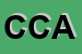 Logo di CMF CONSORZIO ACQUISTI