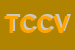Logo di TECNOMEDICA CCR DI COPPOLA V