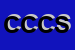 Logo di CENTRO CAMPESIO CATERING SRL ENUNCIABILE ANCHE 3C SRL