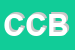Logo di COOPERATIVA CONSUMO DI BORGOTREBBIA