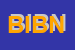 Logo di BIO INTEGRA BY NGF INTERNATIONAL