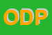 Logo di ORTOPEDIA DEL PIEDE