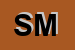Logo di SUNRISE MEDICAL