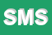 Logo di SUNRISE MEDICAL SRL