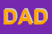Logo di DADA-