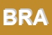 Logo di BRANDINI