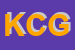 Logo di KENZIA DI CARAVAGGI GIULIA