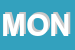 Logo di MONTENAPOLEONE SNC