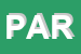 Logo di PARISINA