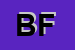 Logo di BIFFI -FASHION