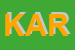 Logo di KARTAS