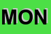 Logo di MONDOCANE