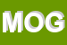 Logo di MOGLIO