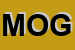 Logo di MOGLIO