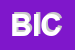 Logo di BICIMANIA