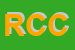Logo di RIVAROLI CARLO e C (SNC)