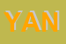 Logo di YANTRA