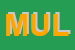 Logo di MULTICOM