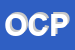 Logo di OSPIZI CIVILI DI PIACENZA