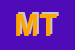 Logo di MPR TRASPORTI SRL