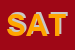 Logo di SATAP SPA