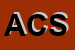 Logo di ACQUA CORRENTE SRL