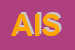 Logo di ADG INFORMATICA SRL
