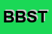 Logo di BST -BANKING SOLUTIONS e TECHNOLOGIES SPA