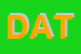 Logo di DATEL (SRL)